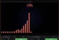 Зручна, швидка, стабільна - ідеальна гра для Trader