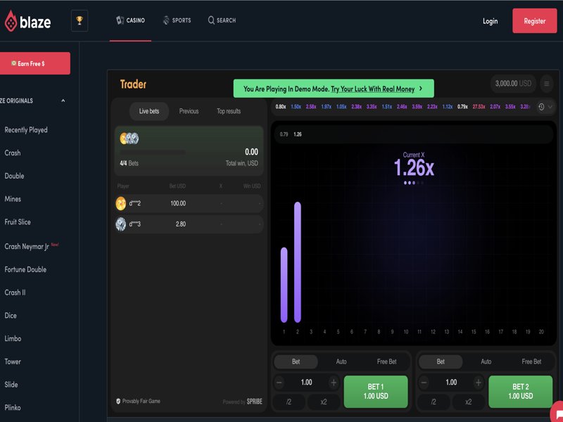 Бонуси для трейдерів у Blaze