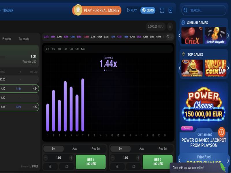 Бонусы Trader в Mostbet
