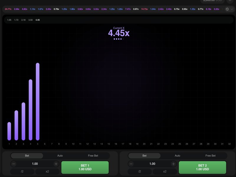 Разновидности бонусов Trader