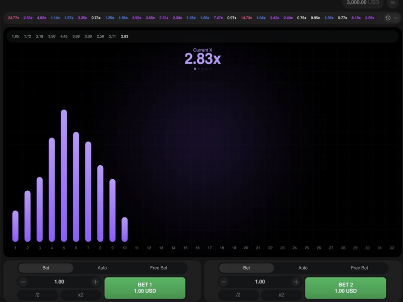 Активация бонусов Trader