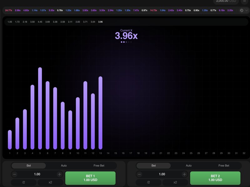 Правила получения бонусов Trader