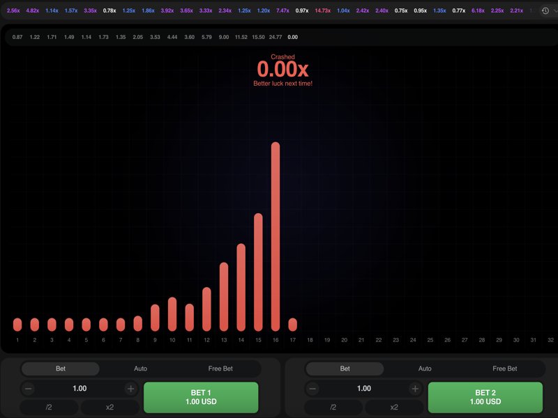 Demo и игра на деньги Trader