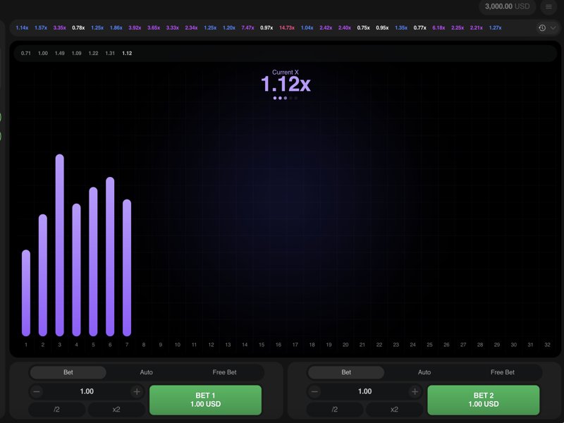 Free demo version of Trader