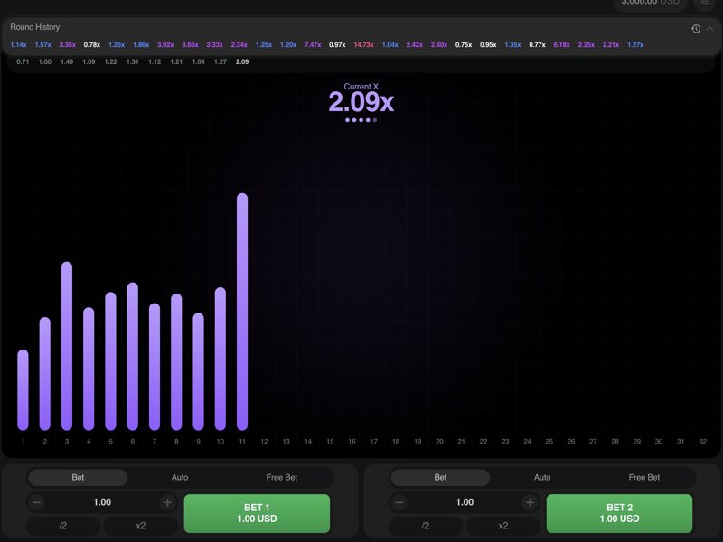 Trader game for money