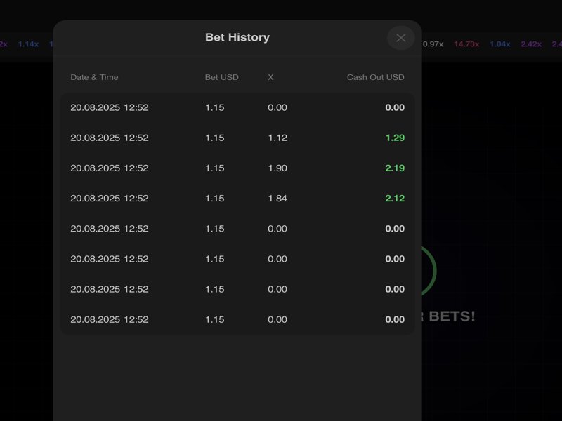 Is it worth playing Trader