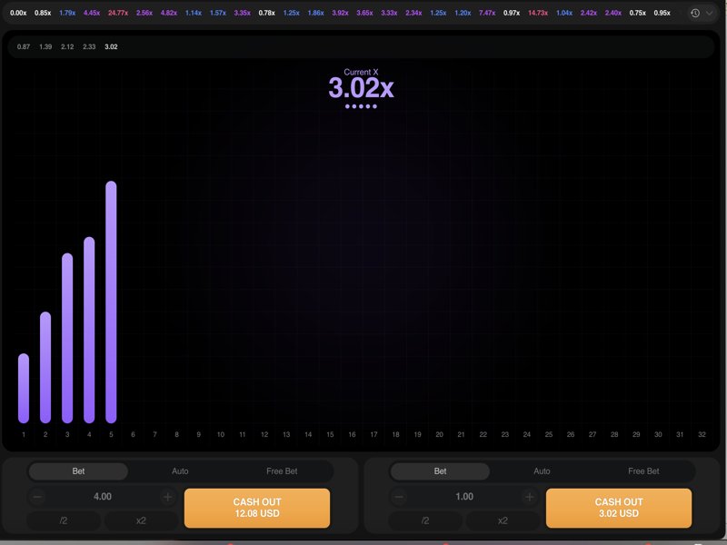 Trader on Android smartphone