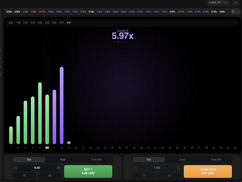 Контроль ставок в Trader
