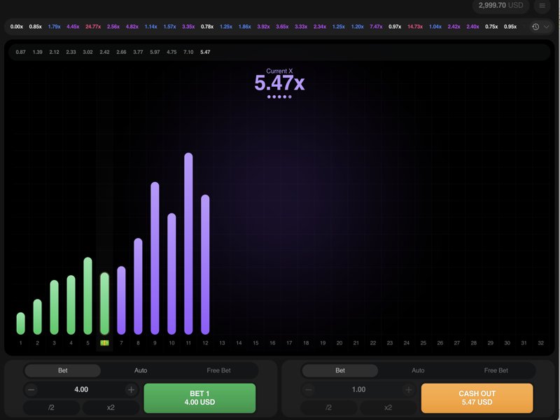 Игровые стратегии Trader
